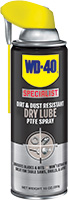 How Kyle LeDuc Uses Dry Lube